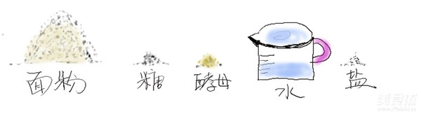 山东“馒头”的步骤